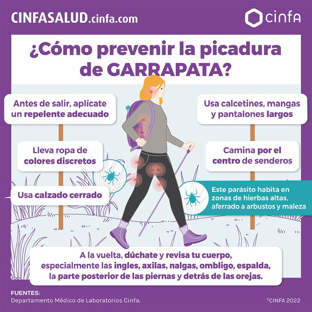 Cómo prevenir y actuar ante las picaduras de garrapata