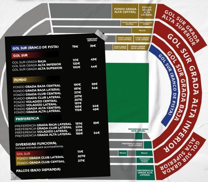 Entradas a precio de riñón: arranca hoy el proceso de preinscripción para ver la final de Copa en La Cartuja