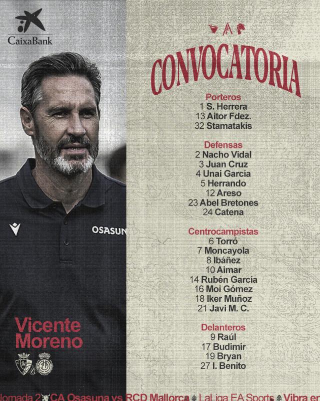Osasuna cita a 22 futbolistas para medirse al Mallorca de Arrasate