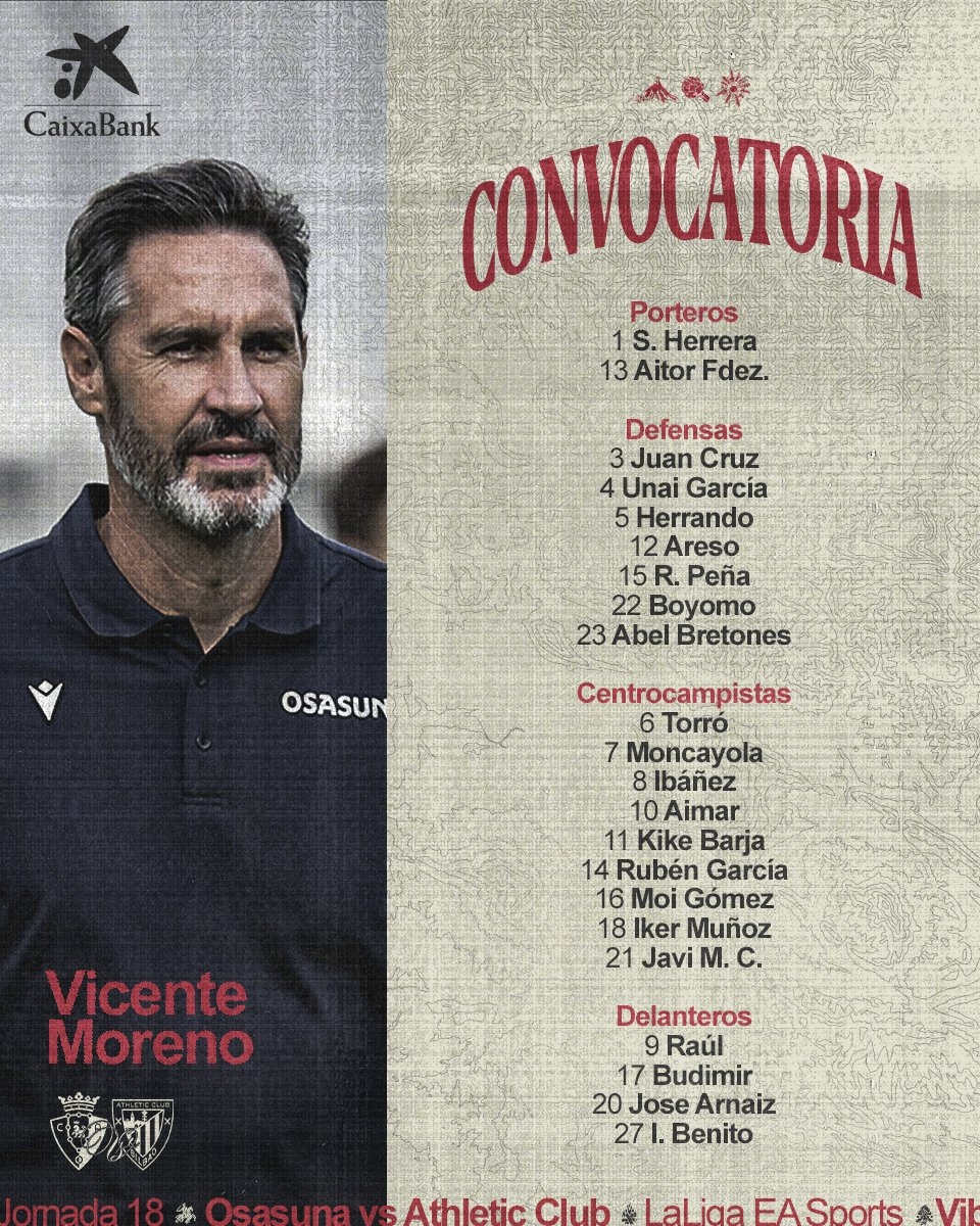 José Arnaiz y Moncayola regresan a la convocatoria