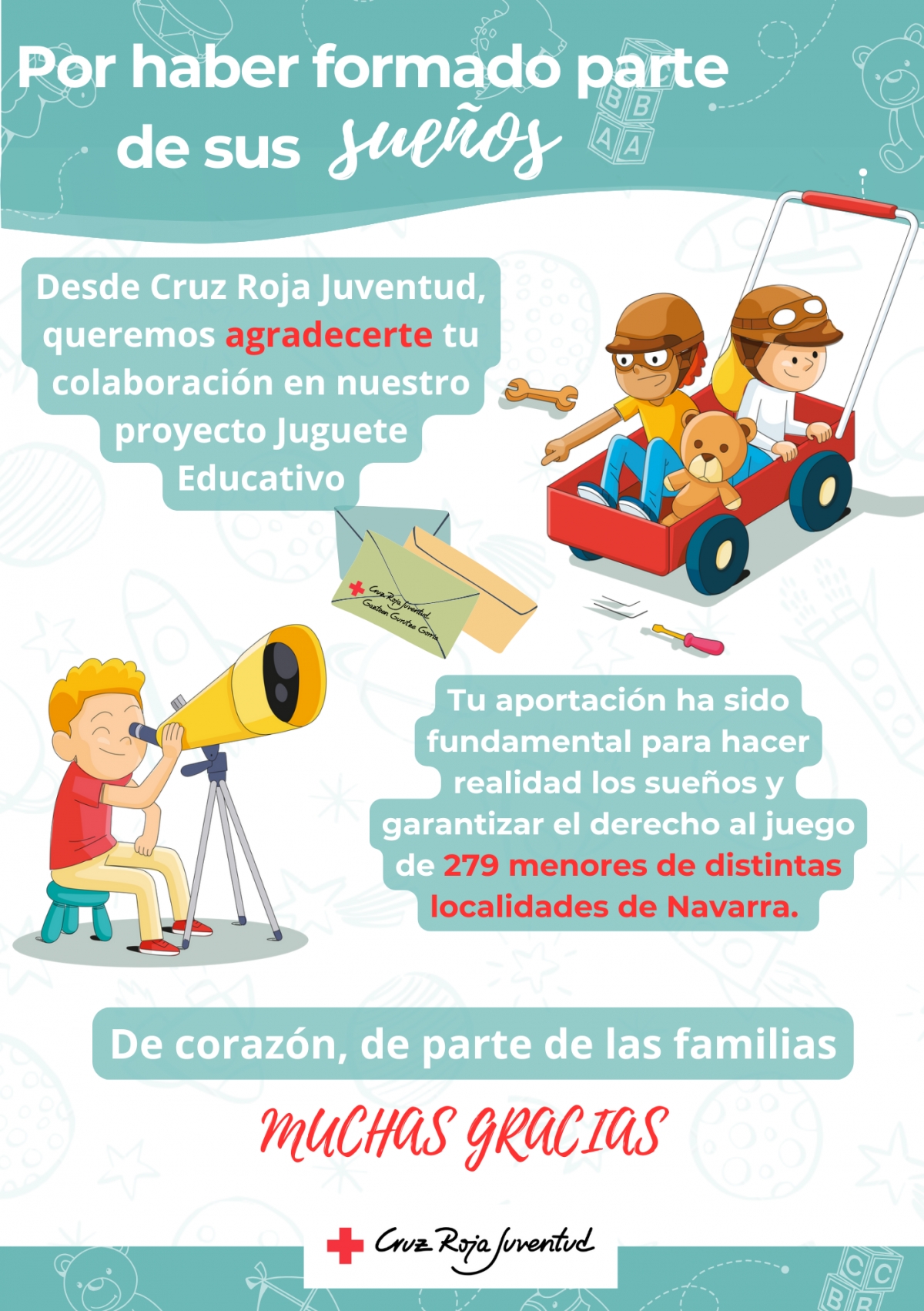 ‘El juguete educativo’ de Cruz Roja Juventud ha llegado a 270 niños y niñas de Navarra en dificultad social