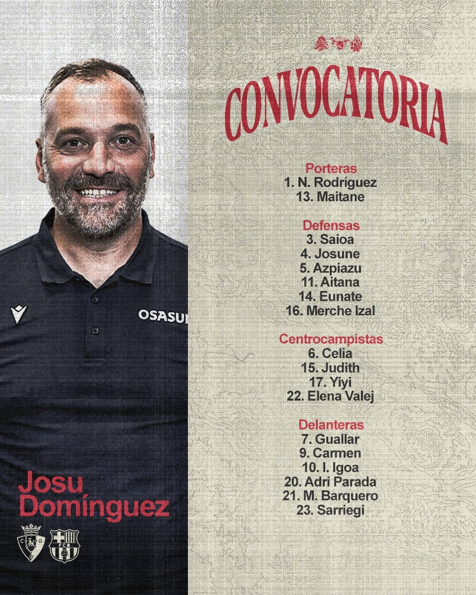 Josu Domínguez convoca a 18 jugadoras para recibir al Barcelona B