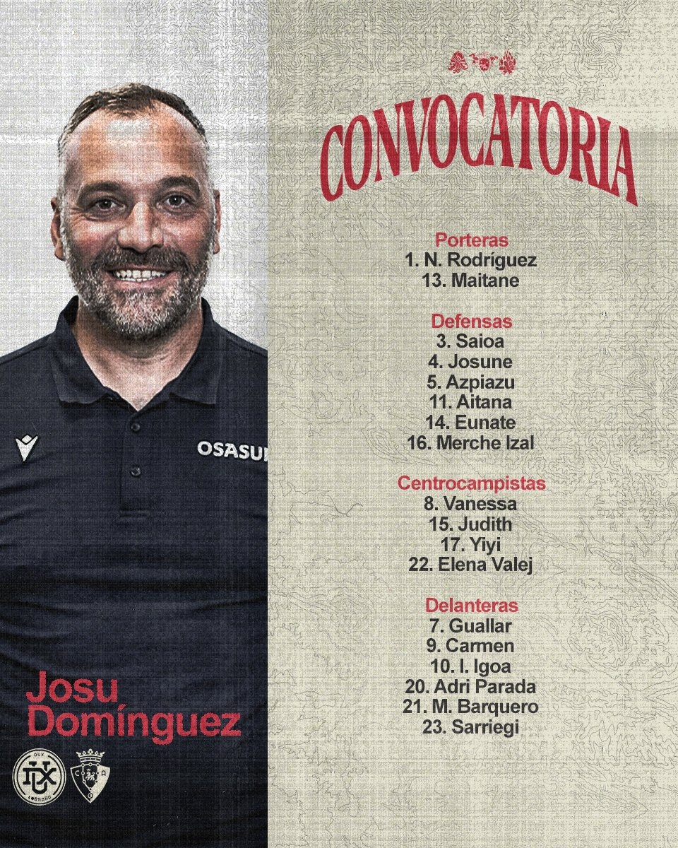 Josu Domínguez convoca a 18 jugadoras para el encuentro ante el DUX Logroño