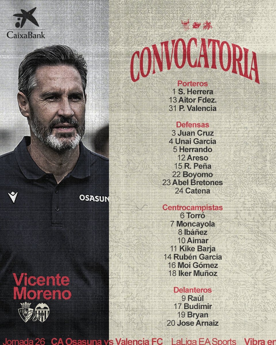 Jesús Areso y Aimar Oroz han regresado a la convocatoria tras cumplir sanción por acumulación de tarjetas