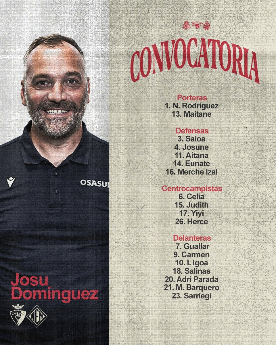 Josu Domínguez convoca a 18 jugadoras para recibir al AEML