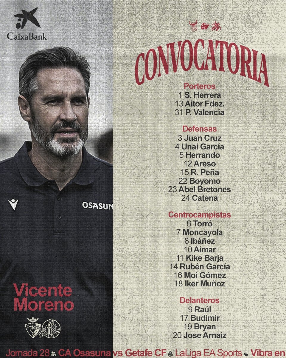 Aimar Oroz regresa a la convocatoria rojilla