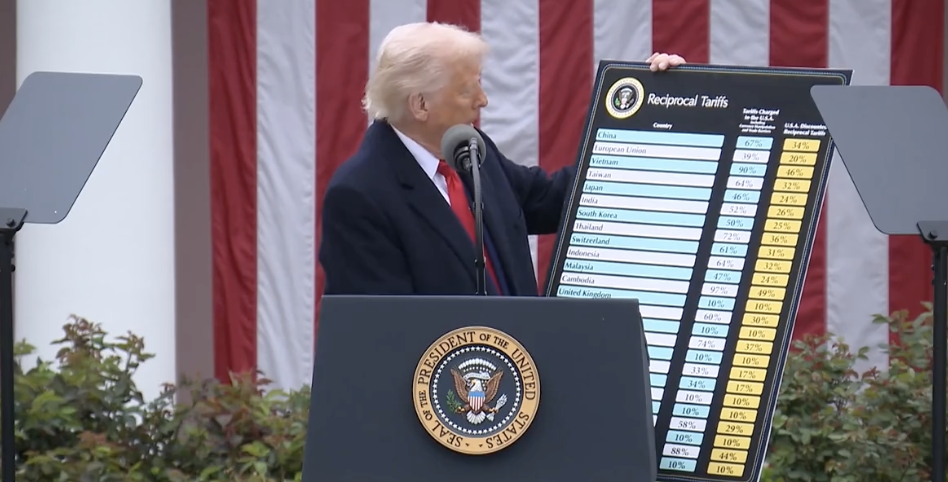 Donald Trump desata una tormenta comercial: dicta aranceles del 20% a los productos de la Unión Europea