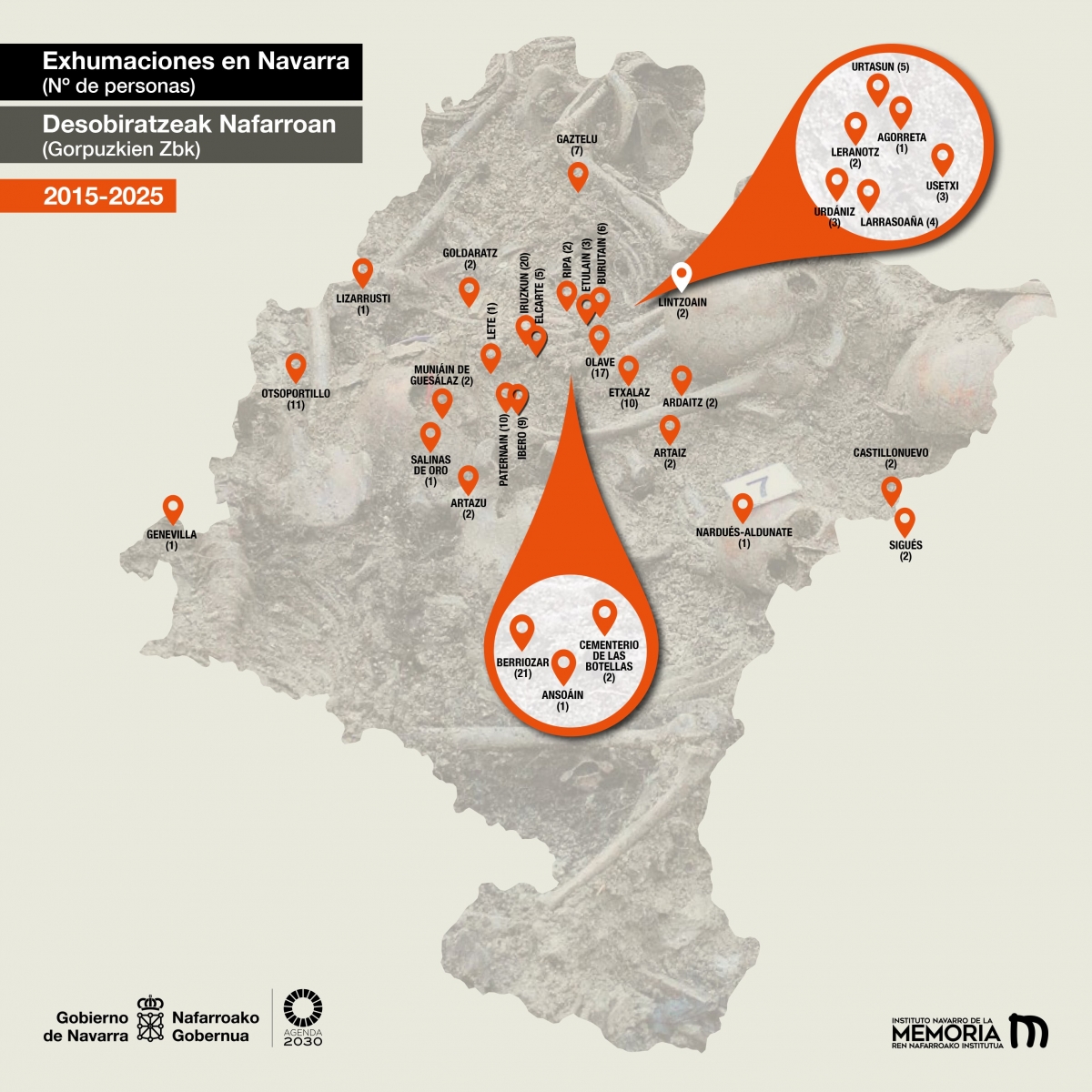 El Gobierno de Navarra reedita y revisa un libro sobre exhumaciones de víctimas del franquismo