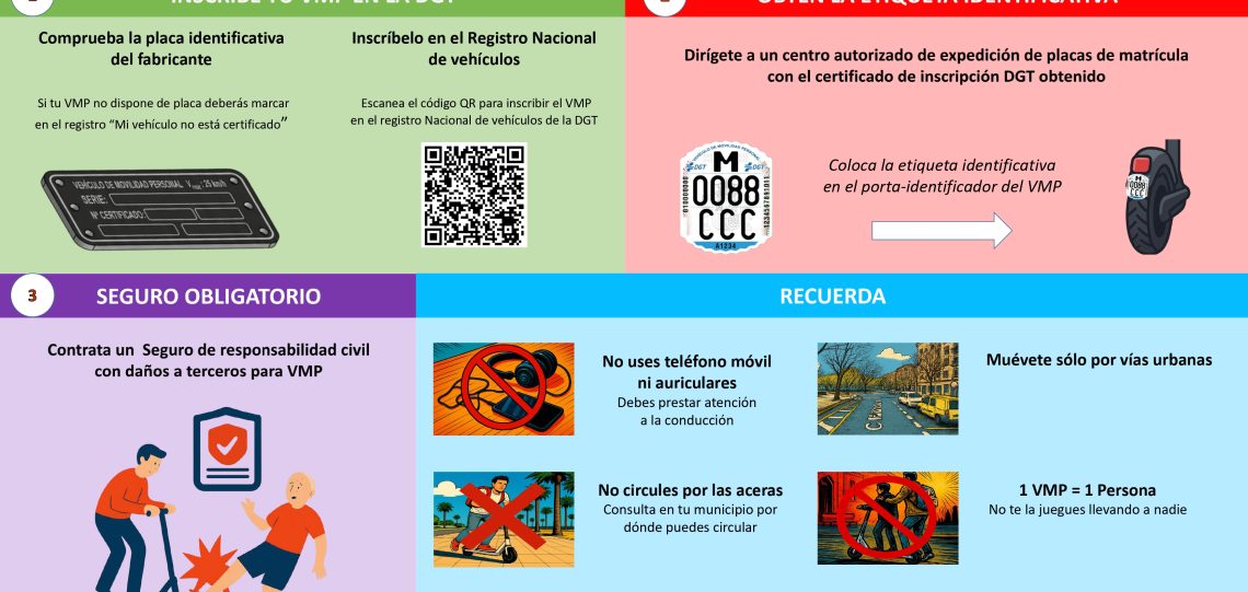 Todo lo que necesitas saber para circular con tu patinete eléctrico en Burlada de forma legal y segura