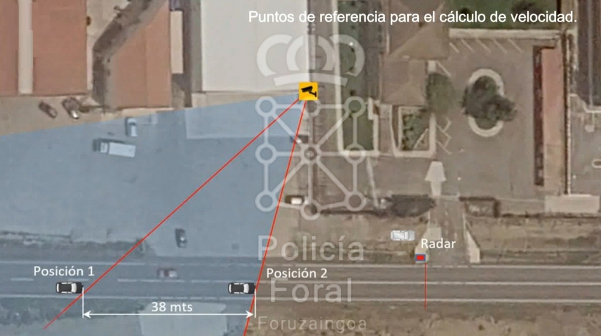 La Policía Foral calcula la velocidad de un vehículo en un accidente mortal analizando cámaras de una empresa cercana