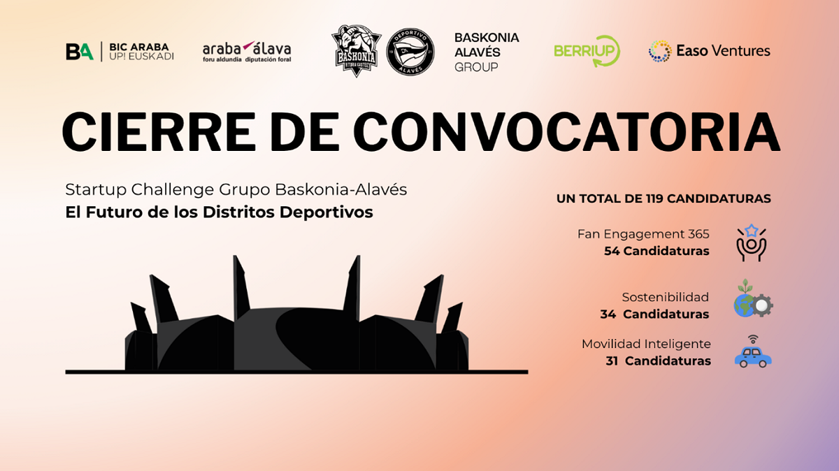 El Grupo Baskonia Alavés y BerriUp captan 119 startups para diseñar el distrito deportivo del futuro