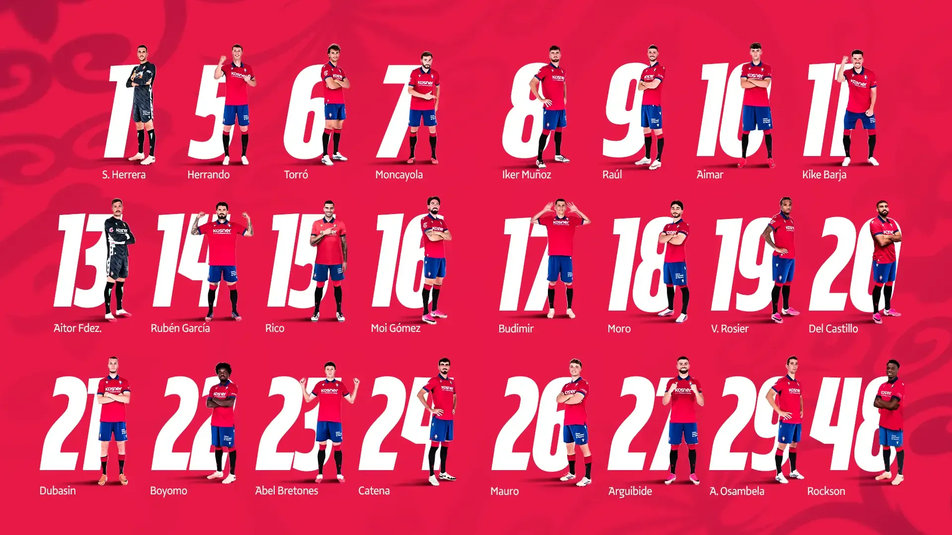 ¿Ya te sabes sus números? Los jugadores de Osasuna ya tienen todos los dorsales definitivamente para esta temporada 