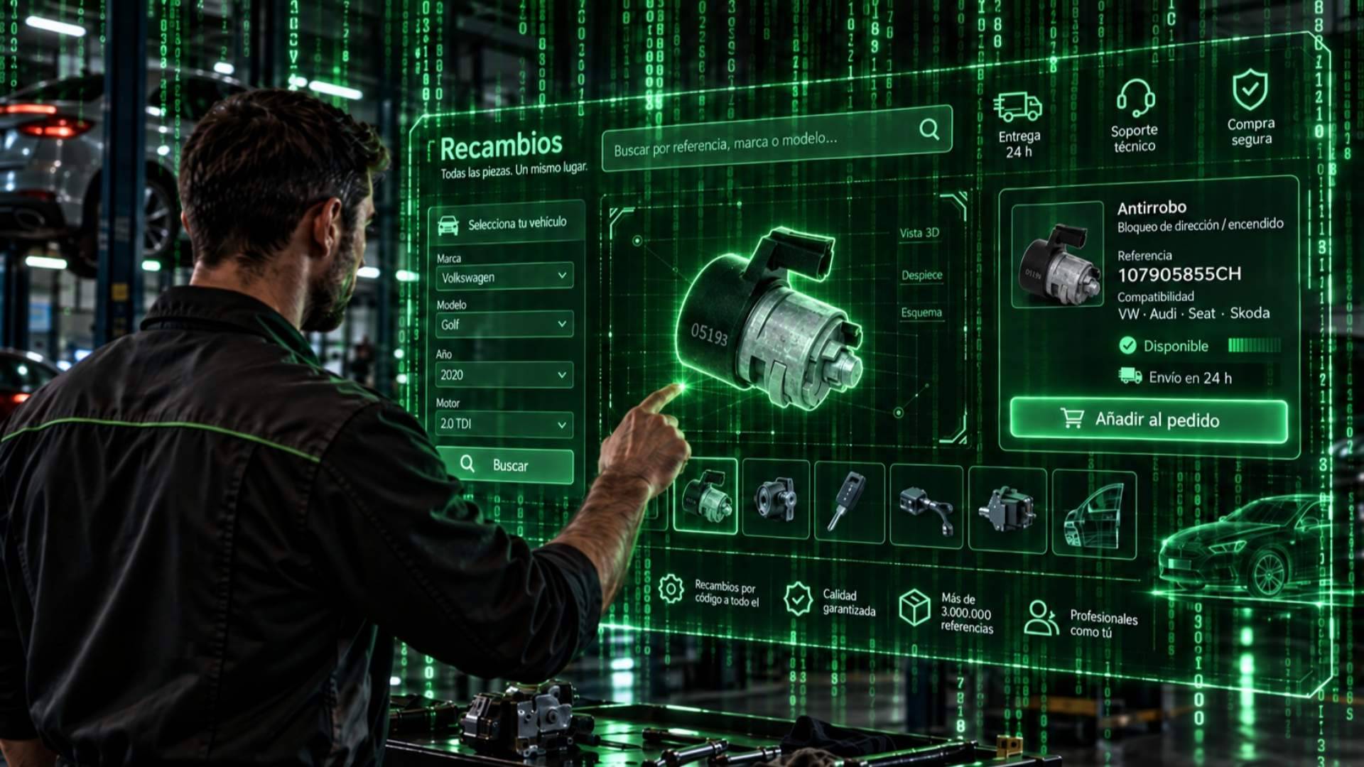Las plataformas especializadas ganan terreno como herramienta para los talleres de automoción